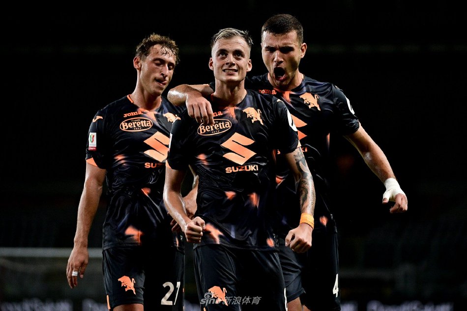 上的耀眼表 上的耀眼表